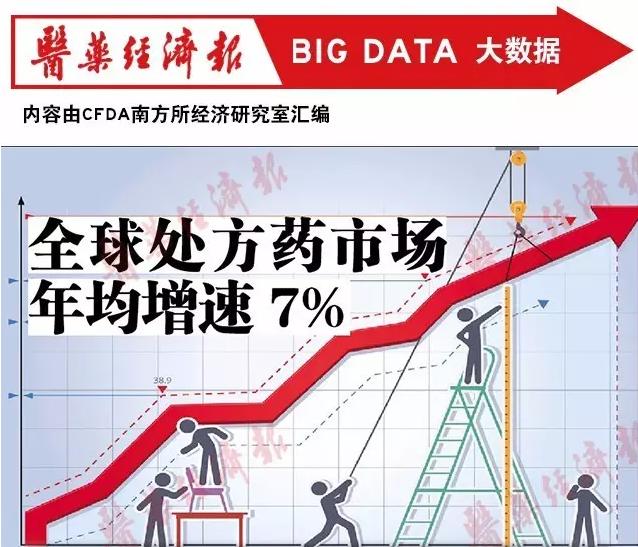 2121�Ƿ���(�й���)�����ٷ���վ